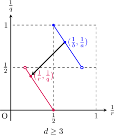 Rendered by QuickLaTeX.com